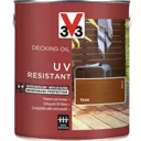 V33 Teak UV resistant Decking Wood oil, 2.5L
