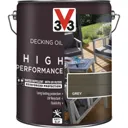 V33 High performance Grey UV resistant Decking Wood oil, 5L