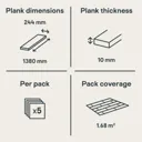 GoodHome Newlyn Grey Oak effect Laminate Flooring, 1.68m² Pack of 5