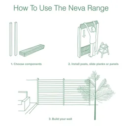 GoodHome Neva Steel Dark grey Slotted Fence post (H)0.95m (W)70mm