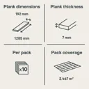 GoodHome Ballarat White Oak effect Laminate Flooring, 2.467m² Pack of 10