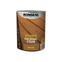 Ronseal Quick-drying Golden cedar Matt Decking Wood stain, 5L