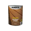 Ronseal Quick-drying Rich teak Matt Decking Wood stain, 5L