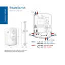 Triton Enrich White Electric Shower, 10.5kW
