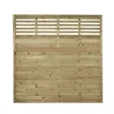 Forest Garden Contemporary Slatted Pressure treated Fence panel (W)1.8m (H)1.8m, Pack of 5