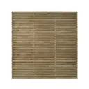 Contemporary Double slatted Fence panel (W)1.8m (H)1.8m, Pack of 4