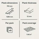 Rostock Natural Oak effect Laminate Flooring, 1.48m² Pack of 6