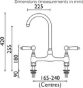 Bristan Renaissance Deck Sink Mixer Chrome - RS DSM C