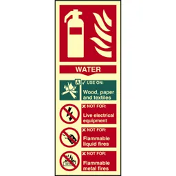 Scan Water Fire Extinguisher Sign - 75mm, 200mm, Photoluminescent