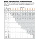 Trend Router Guide Bush - 7.74mm