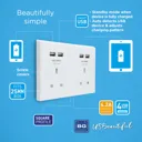 BG White Double 13A Unswitched USB socket x4