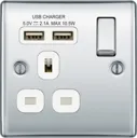 BG Chrome Double 13A Switched Socket with USB x2 & White inserts