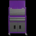 Sealey American Pro 6 Drawer Roller Cabinet and Tool Chest - Purple / grey