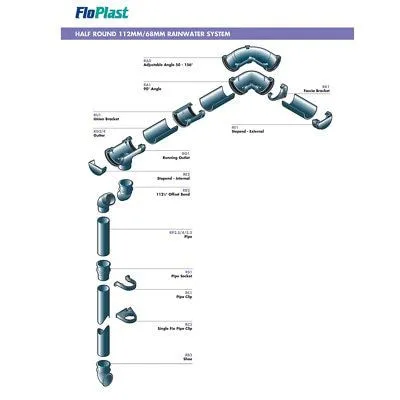FloPlast Grey Round Stop end Gutter outlet, (L)139mm (Dia)112mm