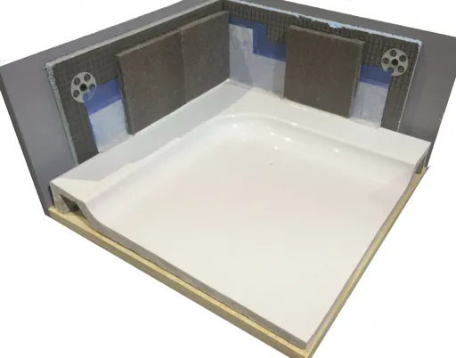 Aquadry Wet room sealing kit