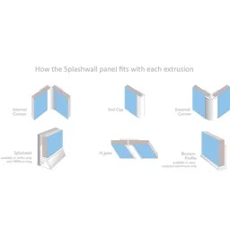 Splashwall Impressions Gloss Pearlescent 2 sided Shower Panel kit (L)2420mm (W)1200mm (T)11mm