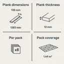 Nailsea Grey Oak effect Laminate Flooring, 1.49m² Pack of 8